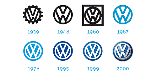 logo-vw-evolution.gif