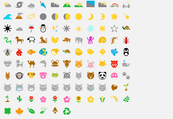 Segoe UI Symbol Emoji List